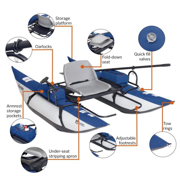 Roanoke Pontoon Boat - Image 2