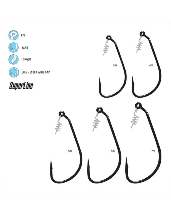 Superline Spring Lock - Image 3
