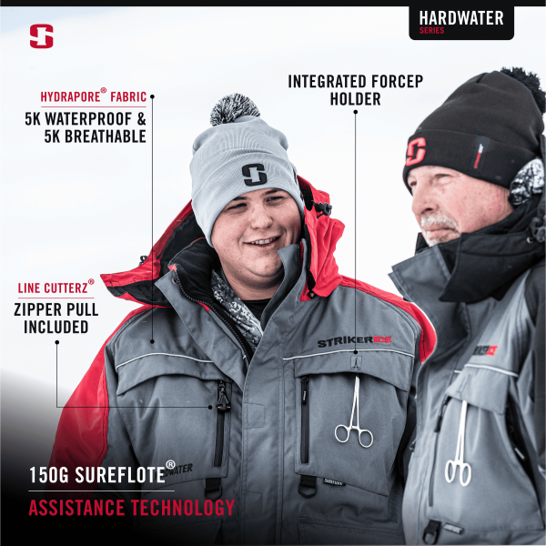 Hardwater Jacket - Image 4