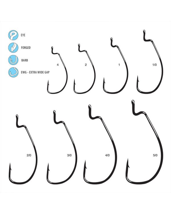 Worm, Extra Wide Gap (EWG) - Image 3