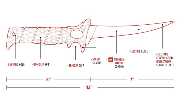 Tapered Flex - 7" - Image 3