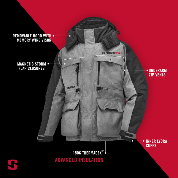 Hardwater Jacket - Image 3