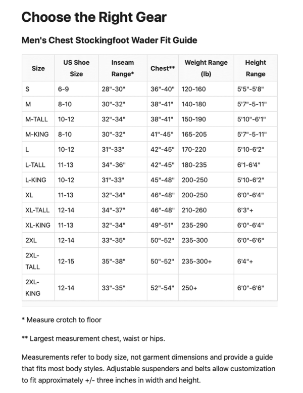 Caster Neoprene Felt Bootfoot Waders - Image 2