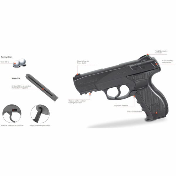 GP-20 Combat CO2 BB Pistol 4.5mm - Image 2