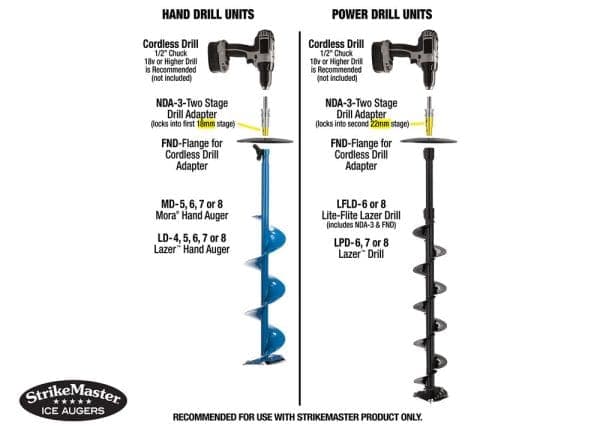 Two Stage Cordless Driver Adapter For Auger Drills - Image 4