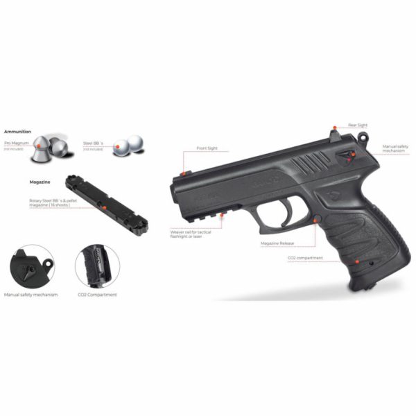 P-27 Dual Pellet / BB CO2 Pistol .177 CAL - Image 2