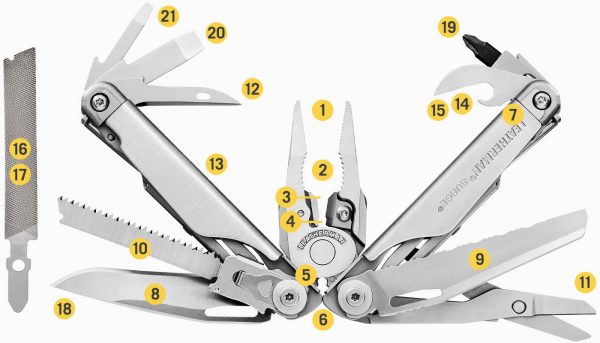 Surge® 21-in-1 Multi-tool - Black - Image 5