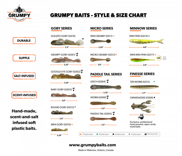 Juicy Leech - 3.75" - Image 4
