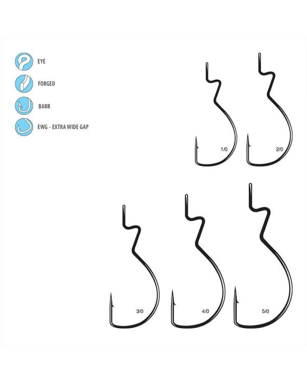 Worm, Skip Gap - Image 3