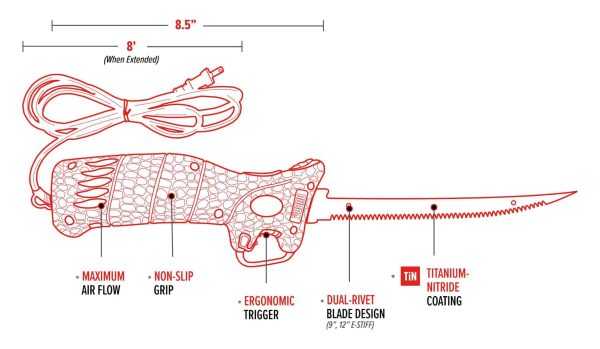 Electric Corded Fillet Knife - 110V, 4 Blades - Image 3