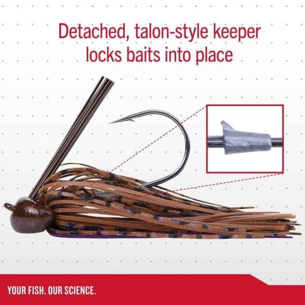 Football Jig Detail