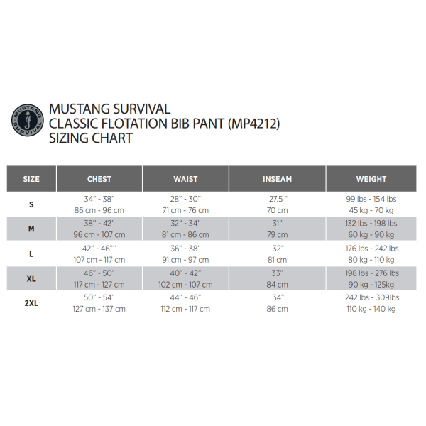 Classic Flotation Bib Pant Size Chart