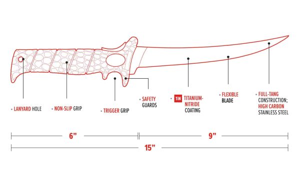 Tapered Flex - 9" - Image 2