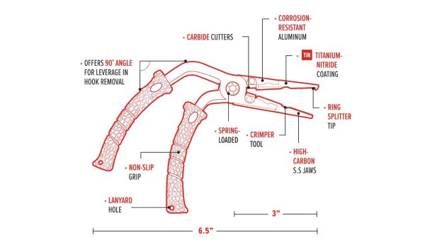 Pistol Grip Pliers - 6.5" - Image 2