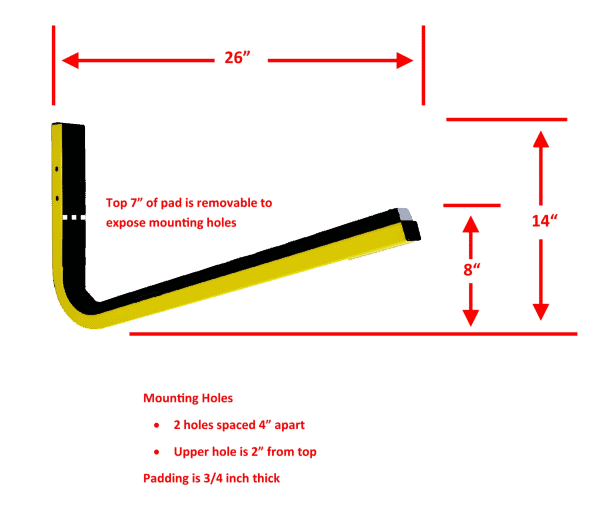 Board Rack Dimensions