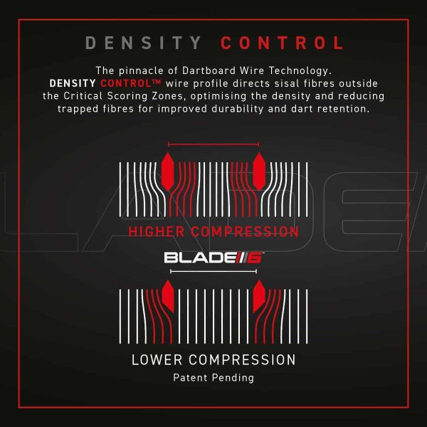 Blade 6 Triple Core - Image 4