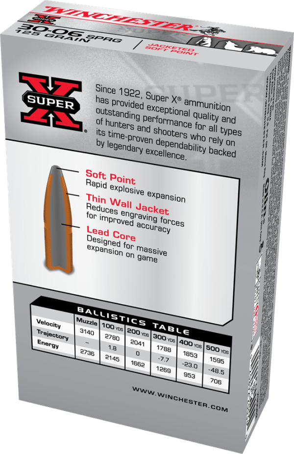 30-06 Springfield - 125 Grain - Image 2