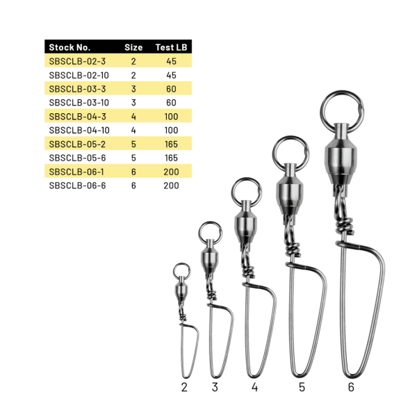Ball Bearing Swivel with Coastlock - Black