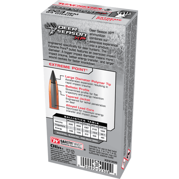 223 Remington, 64 Grain