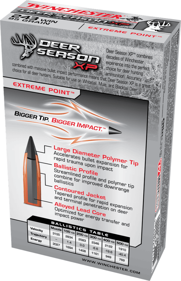 243 Winchester, 95 Grain