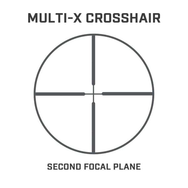 Banner® 1.5-4x32 Riflescope - Image 5
